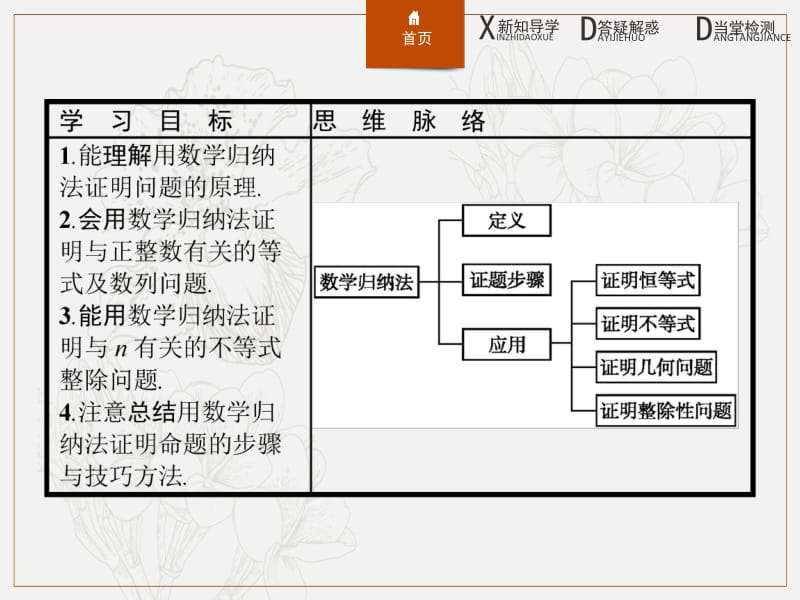 2019-2020版数学新学案北师大版选修2-2课件：第一章　推理与证明 1.4 .pdf_第2页