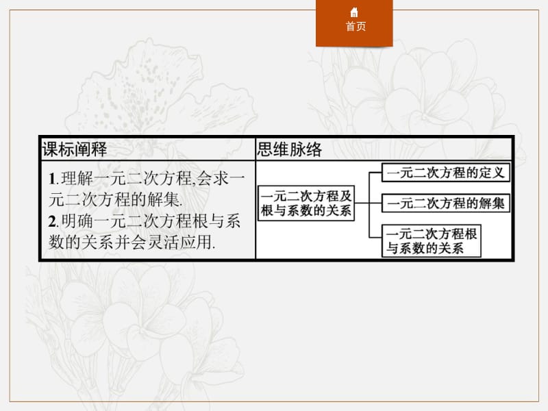 2019-2020学年新一线同步数学人教B版必修一课件：2.1.2　一元二次方程的解集及其根与系数的关系 .pdf_第2页