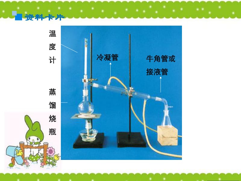 2019年秋高中化学人教版必修1 同步课件（系列一）：第一章 第1节 蒸馏与萃取 课件 （系列1）.pdf_第2页