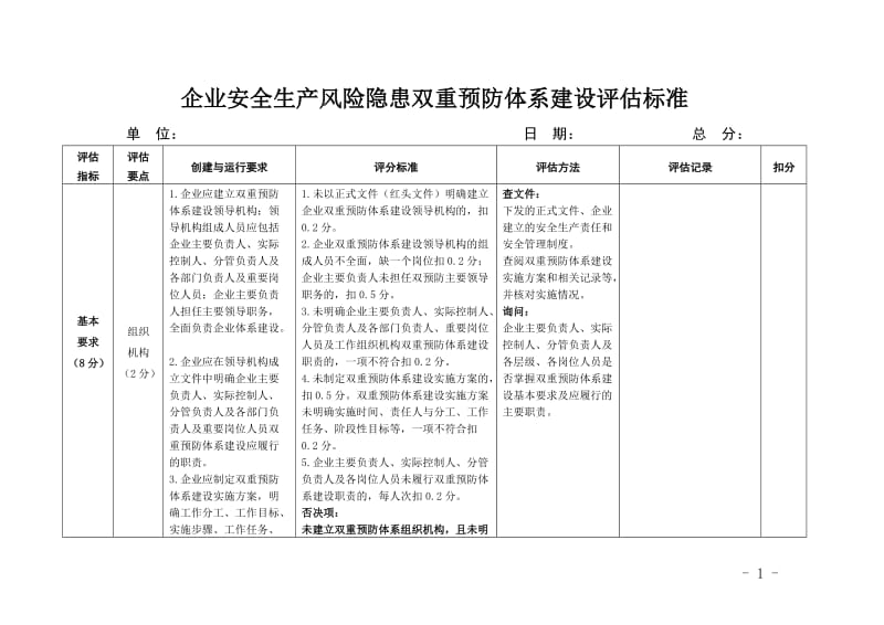 企业安全生产风险隐患双重预防体系建设评估标准.doc_第1页