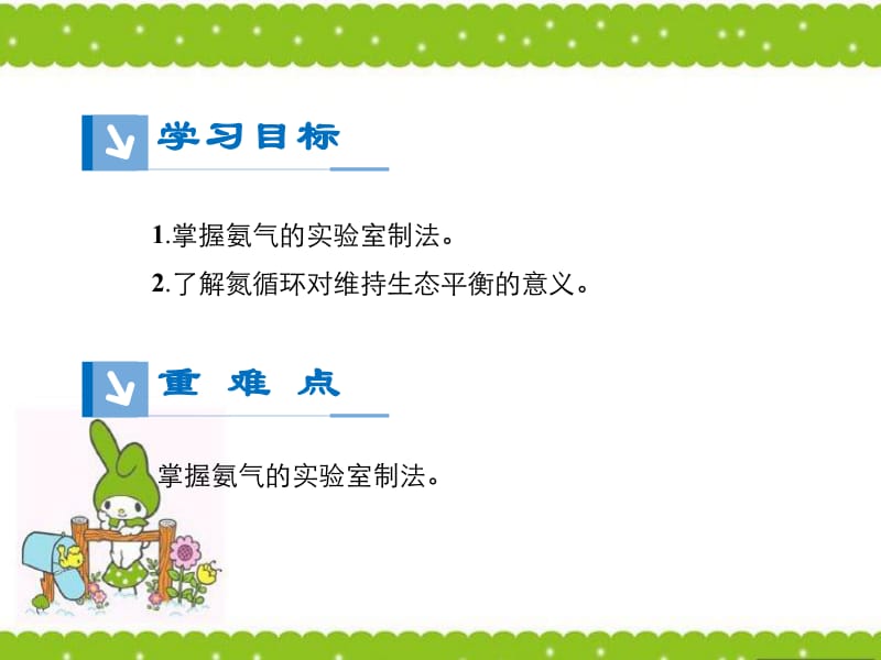 2019年秋高中化学人教版必修1 同步课件（系列一）：第四章 第4节 氨的实验室制法 .pdf_第1页