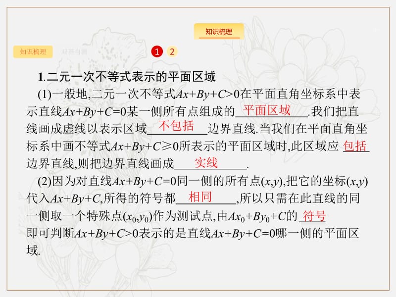 2020版高考数学（福建专用）一轮复习课件：7.1　二元一次不等式（组）与简单的线性规划问题 .pdf_第3页