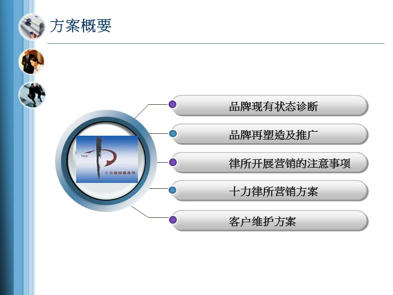 律师事务所品牌推广传播及营销策划方案.ppt_第2页