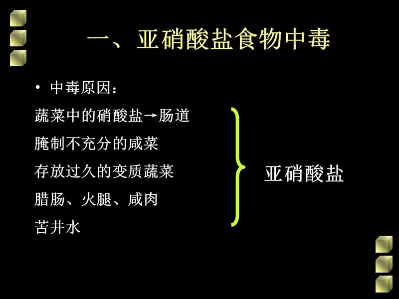 食物中毒（二）.ppt_第3页