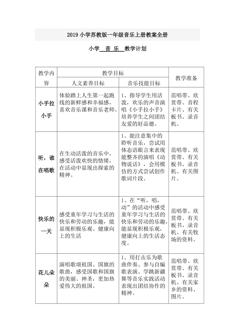 2019小学苏教版一年级音乐上册教案全册.doc_第1页