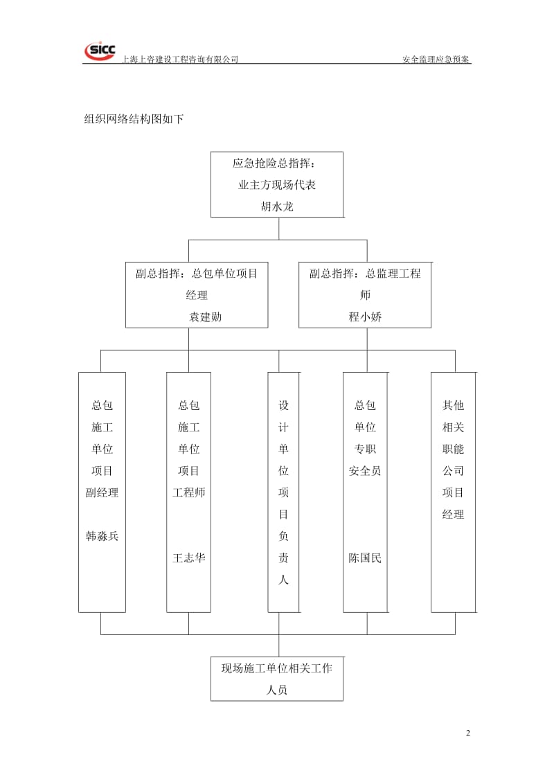 安全监理应急预案应急预案计划.doc_第3页