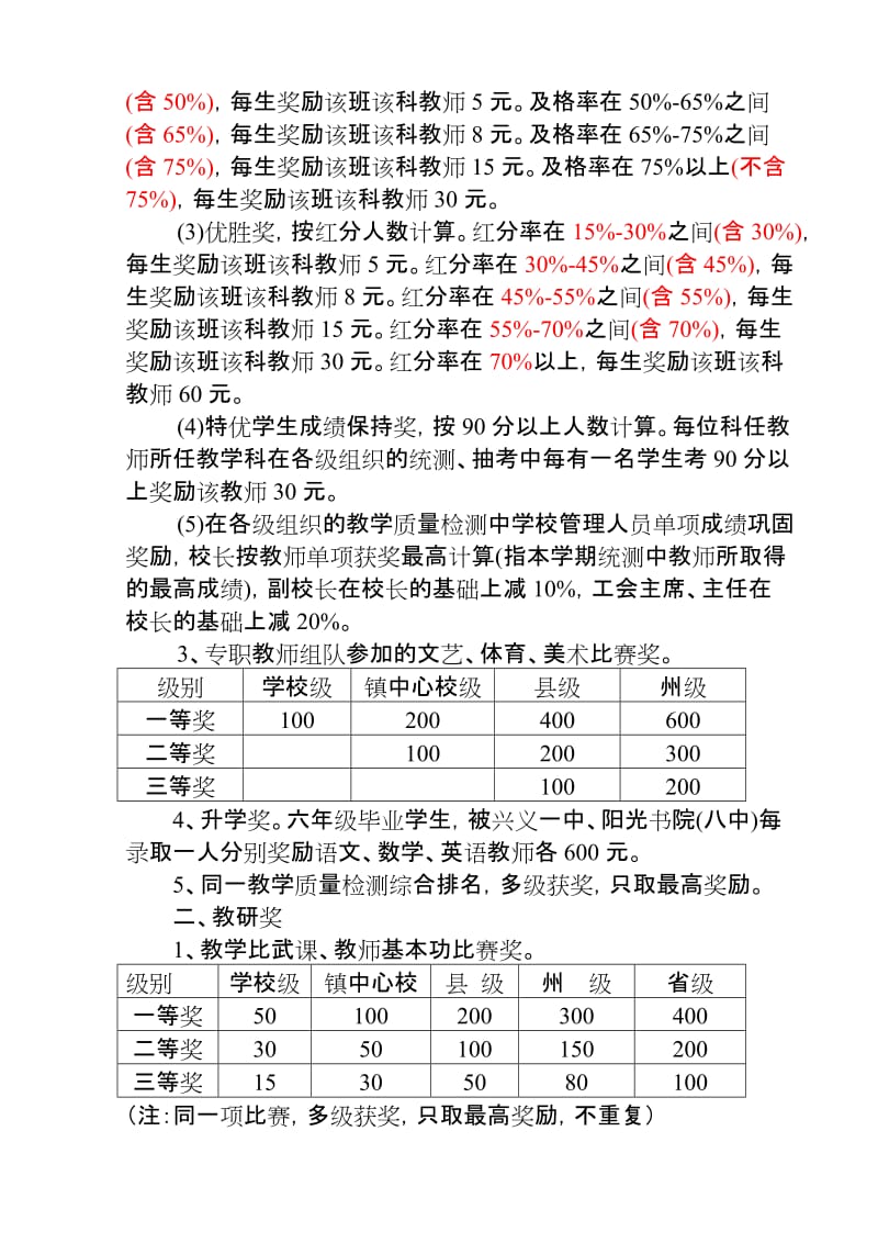 小学教育教学质量奖惩办法.doc_第2页