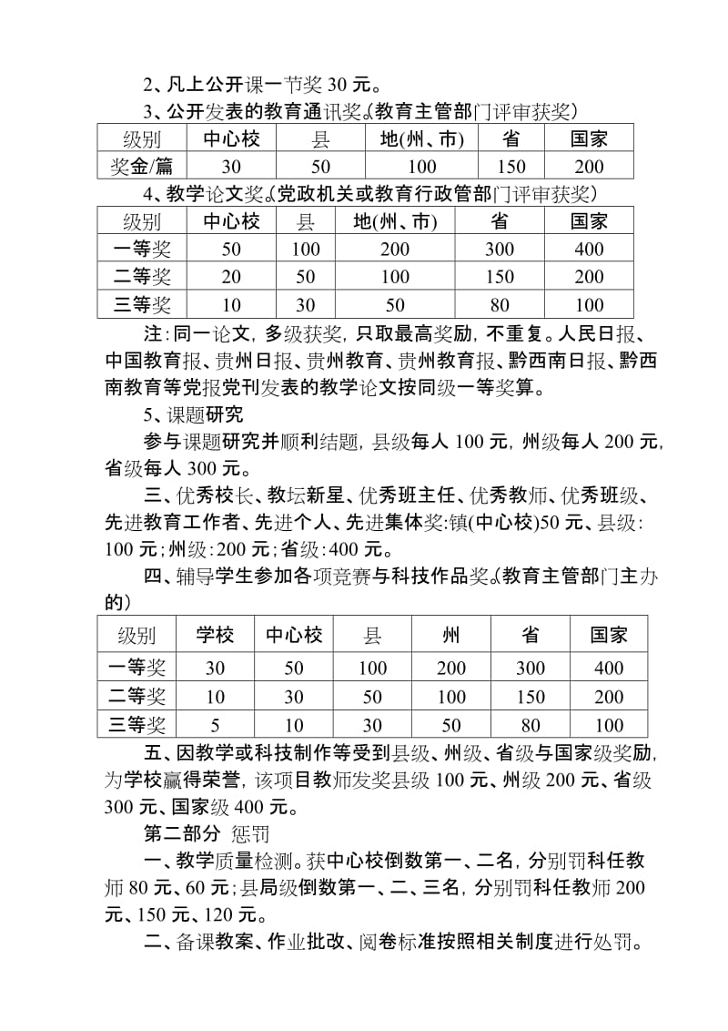 小学教育教学质量奖惩办法.doc_第3页