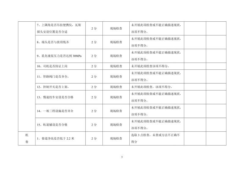 安全检查工技术比武实际操作方法.doc_第3页