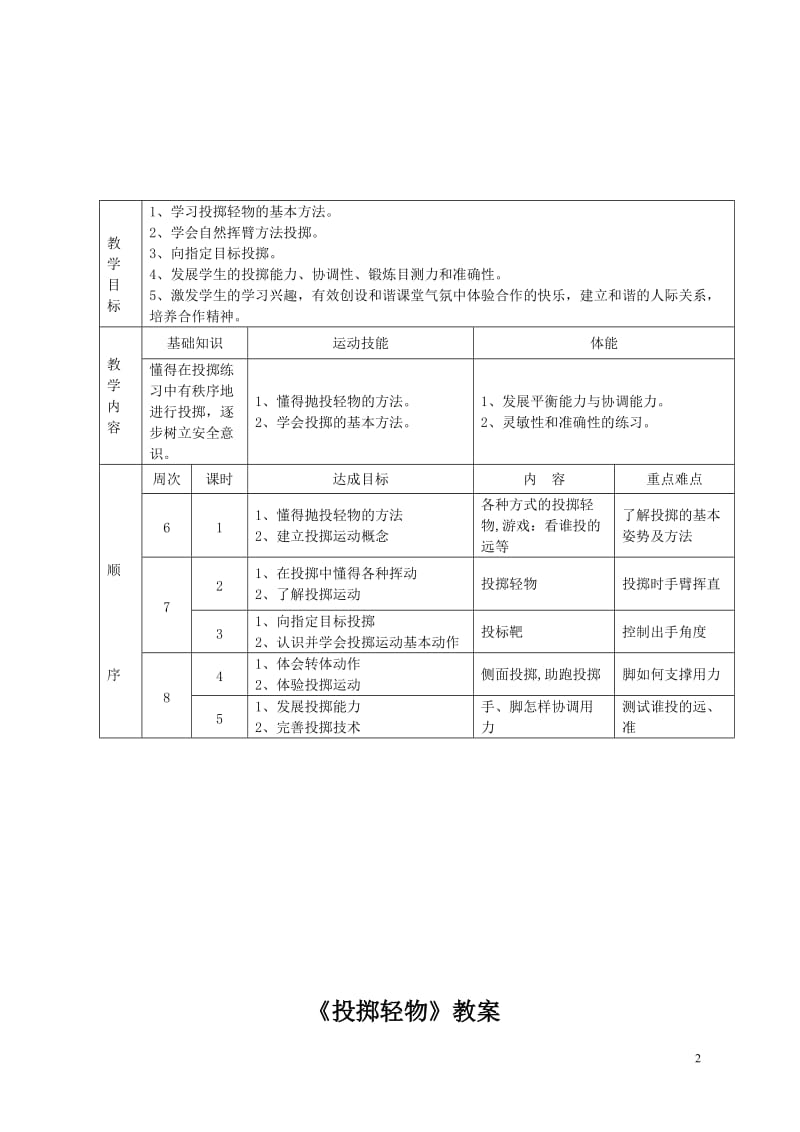 小学二年级《投掷轻物》教学设计.doc_第2页