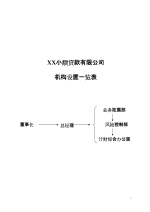 小贷款公司流程图.doc