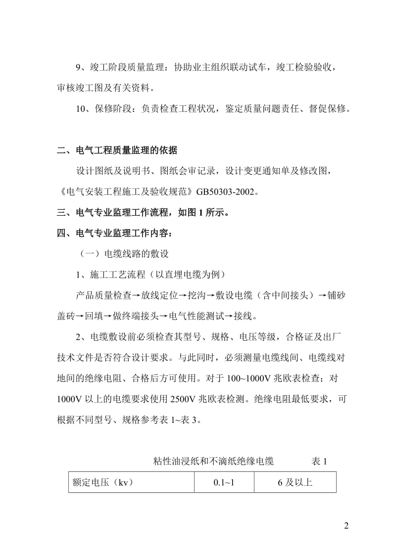 安置房工程电气工程监理细则.doc_第3页