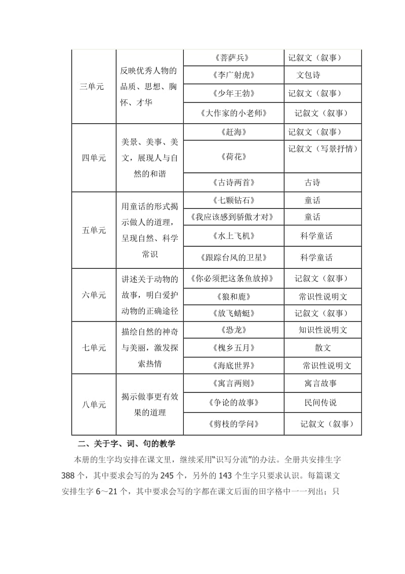 小学语文教师培训稿：苏教版小学语文三年级下册教材导读.doc_第2页