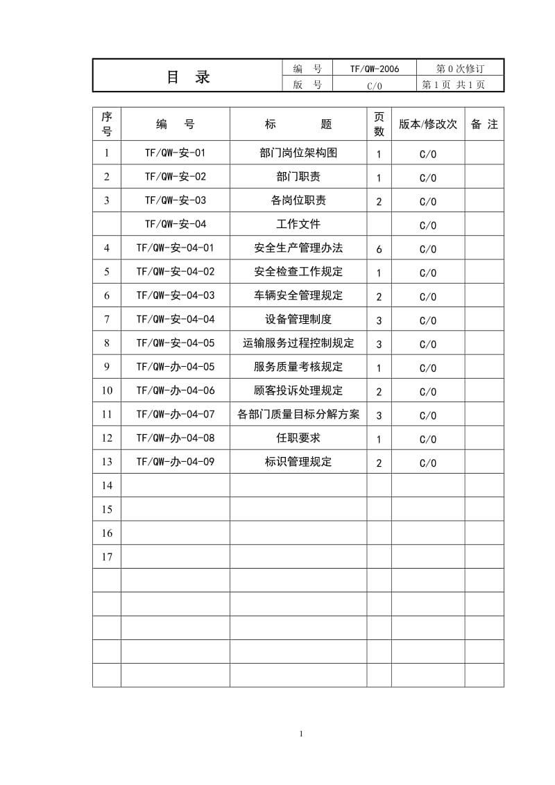 安技部部门手册.doc_第1页