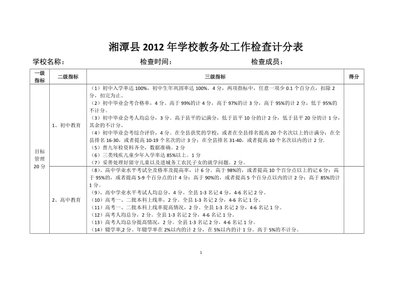 学校教务处工作检查计分表.doc_第1页