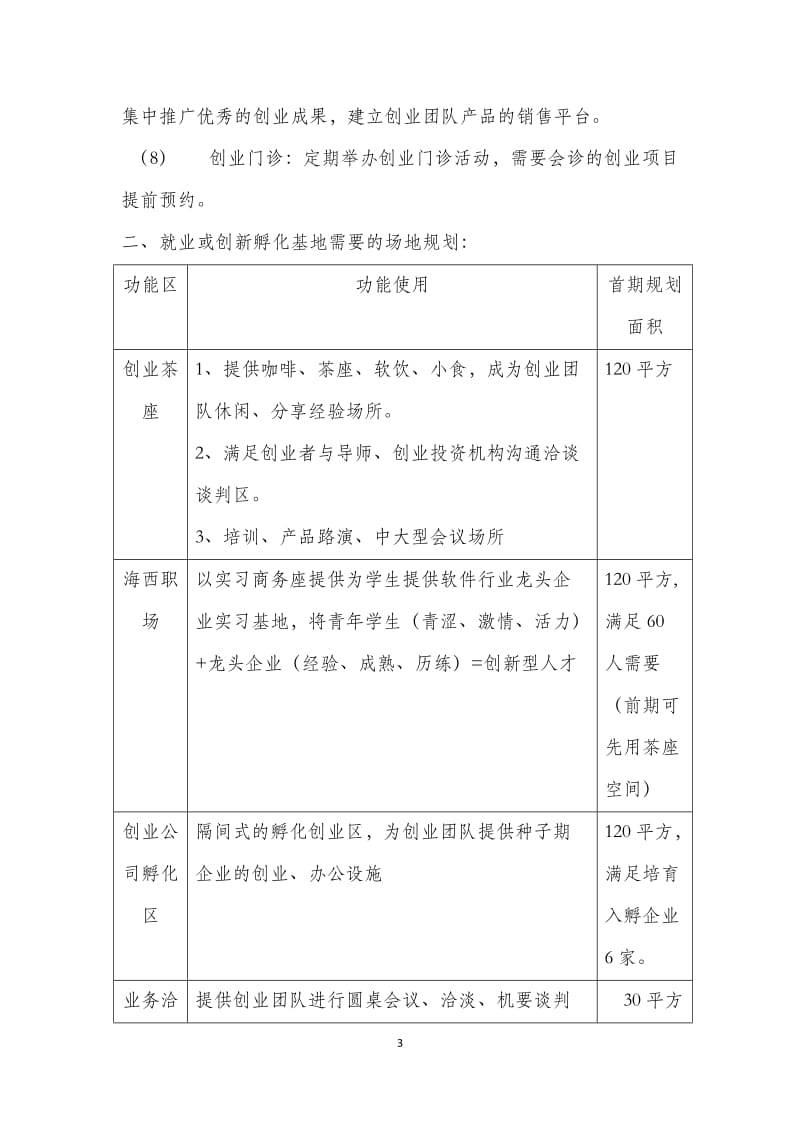 大学生创业、实践孵化基地建设 执行计划书.doc_第3页