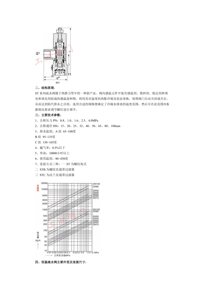 太阳能恒温阀安装图.doc_第2页