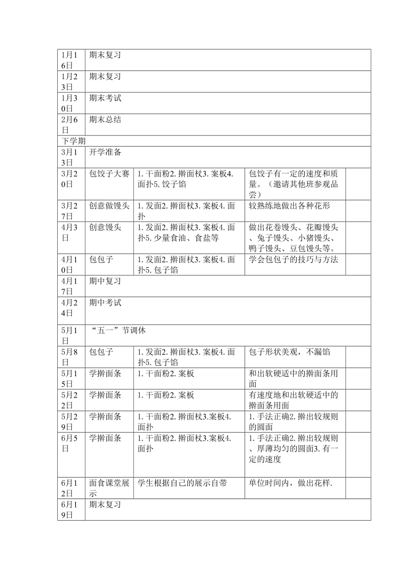 学校六年级多彩课堂 厨艺（面点）实施方案.doc_第3页