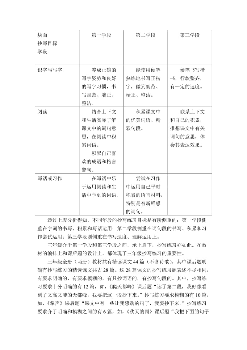 小学语文教学论文：以三年级语文教材为例谈谈抄写指导策略.doc_第2页