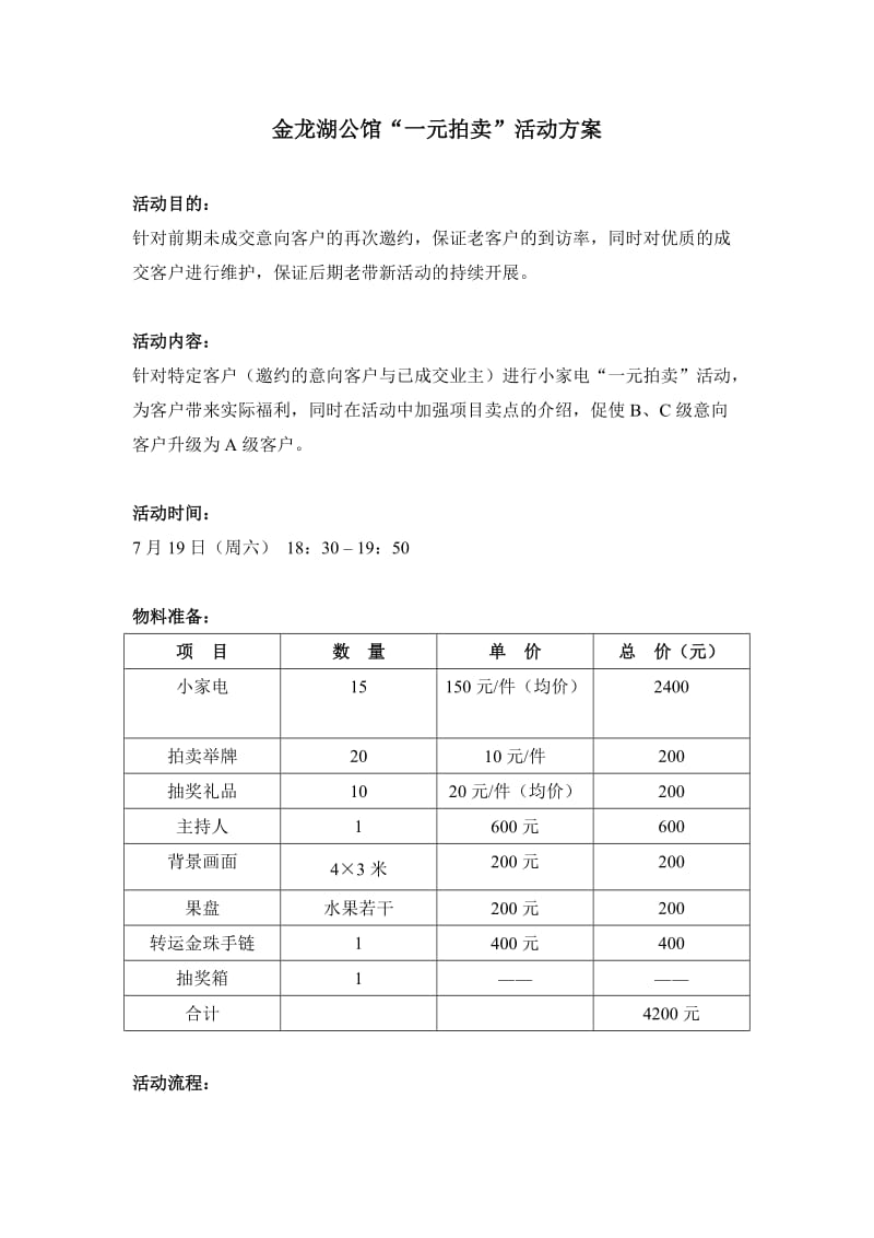 小家电一元拍卖活动.doc_第1页