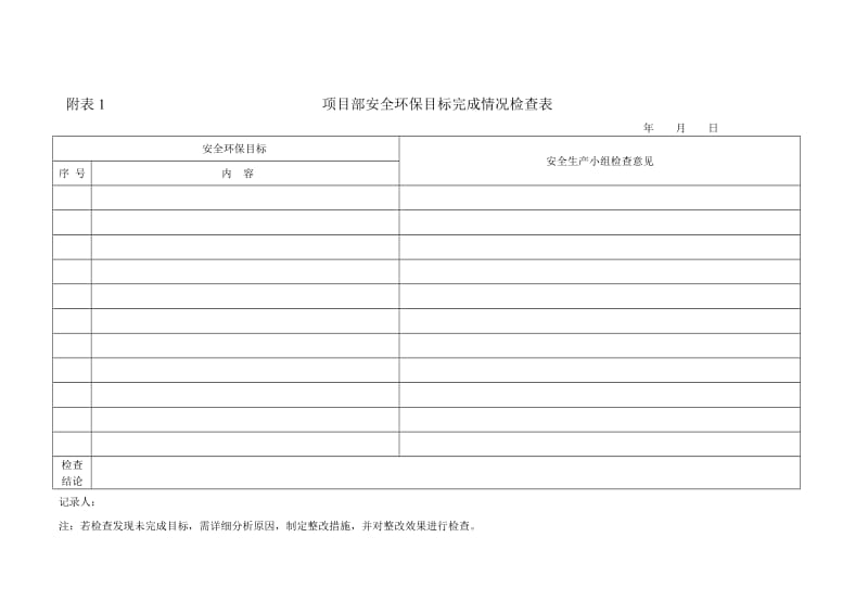 安全环保目标管理办法.doc_第3页