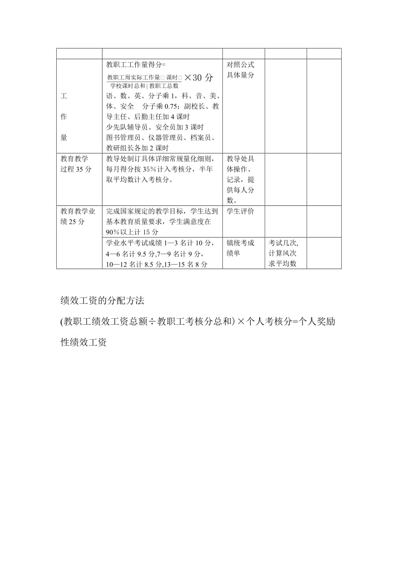 小教职工绩效考核方案.doc_第3页