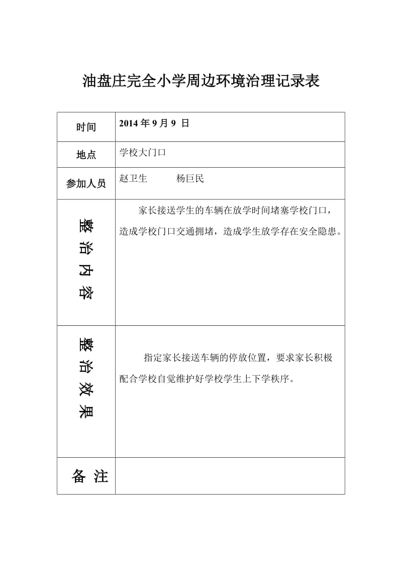 小学学校周边环境治理记录表.doc_第3页