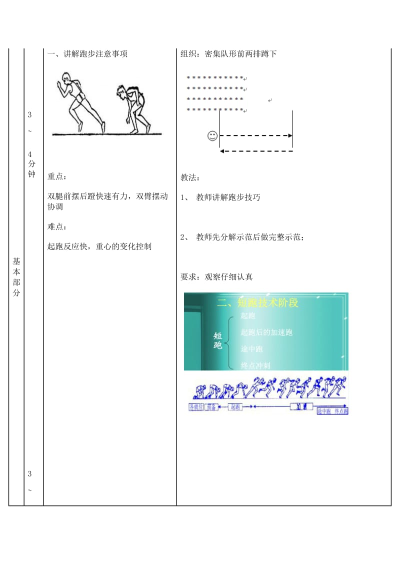 小学体育《快速跑》教案.doc_第3页