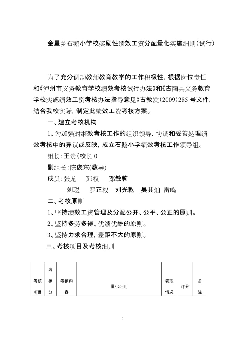 小学校奖励性绩效工资分配量化实施细则.doc_第1页