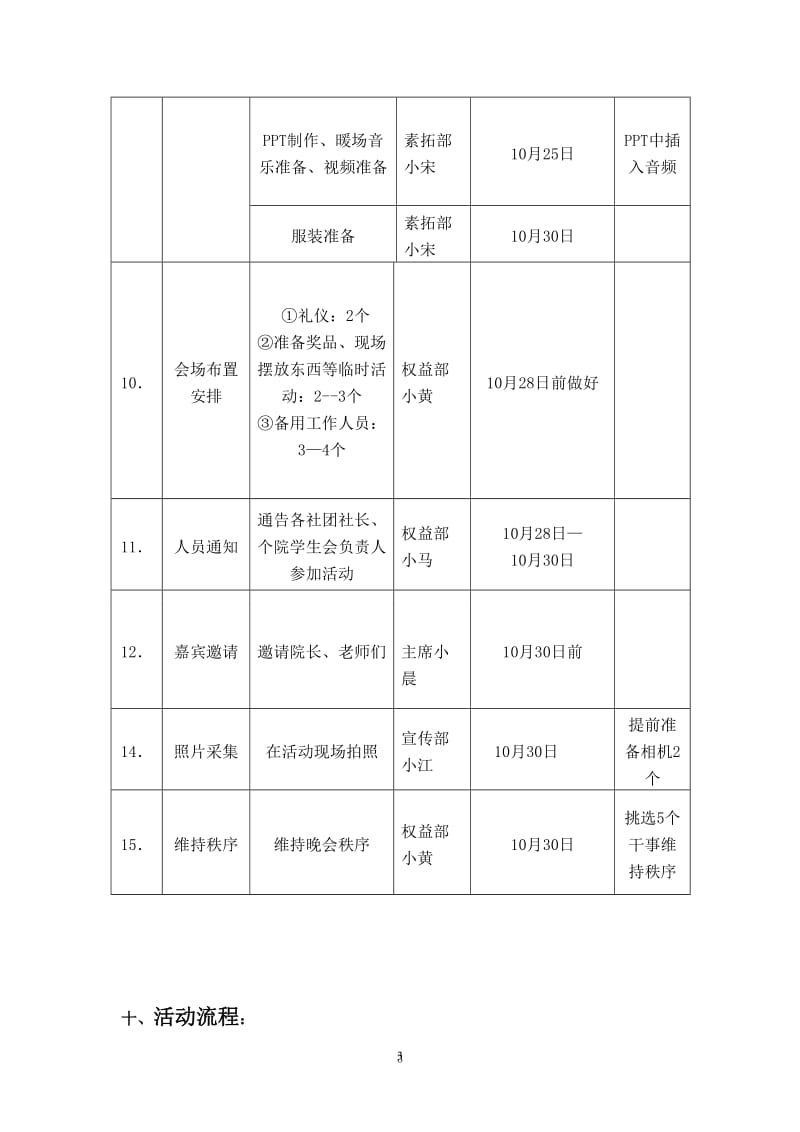 大学生校园万圣节晚会项目策划书.doc_第3页