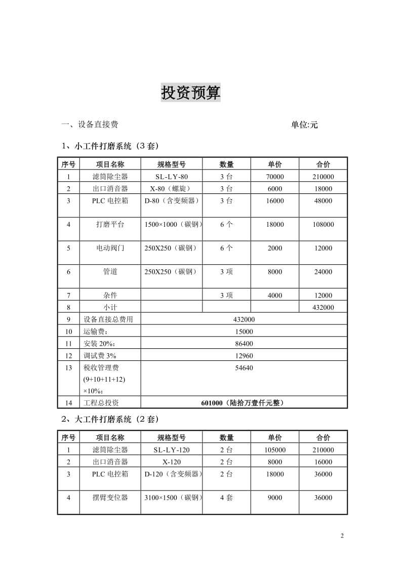 客车公司转向架车间打磨及除尘项目方案设计.doc_第2页