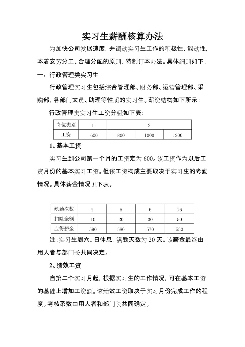 实习生薪酬核算办法.doc_第1页