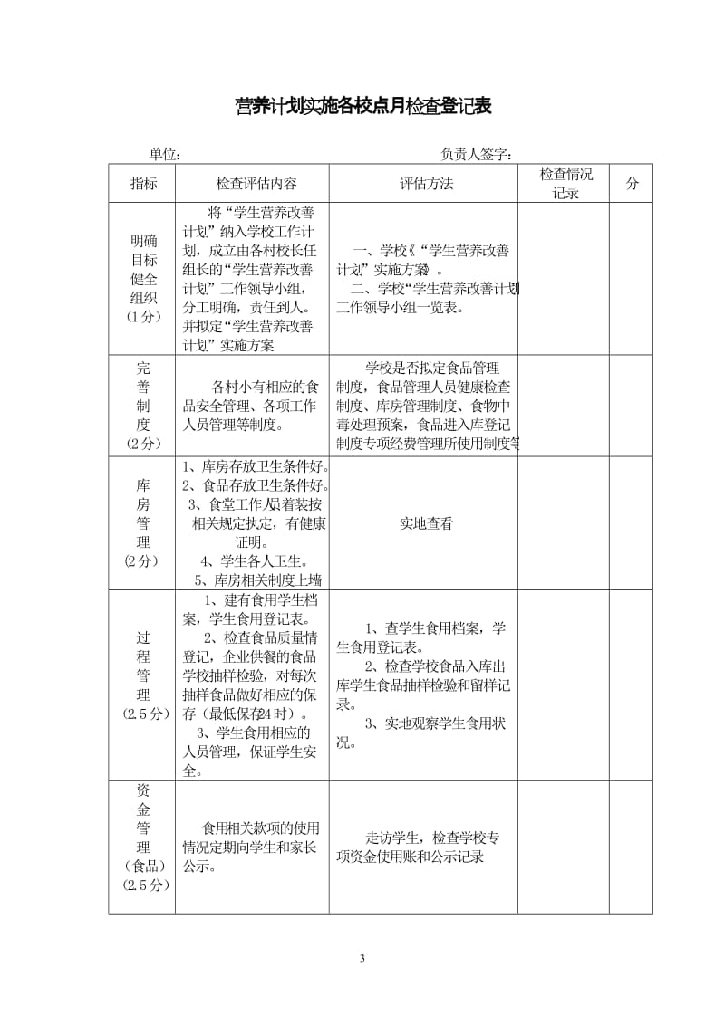 学生营养改善计划考核方案.doc_第3页