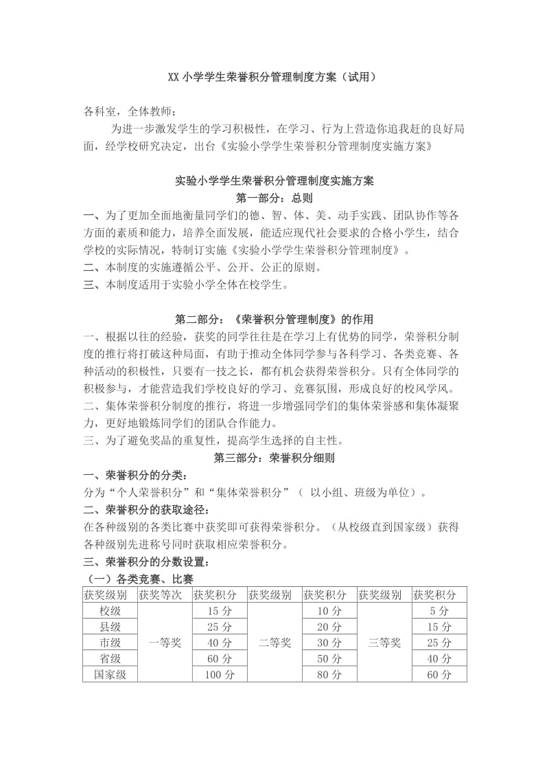 小学学生荣誉积分管理制度方案.doc_第1页