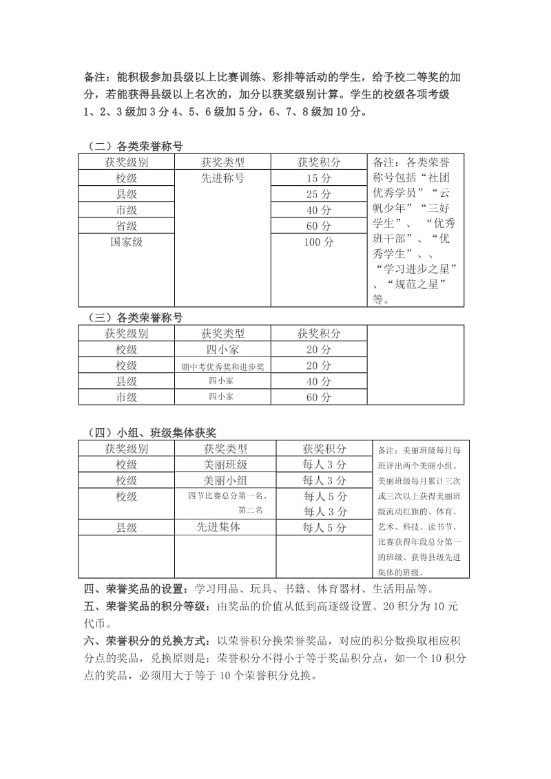 小学学生荣誉积分管理制度方案.doc_第2页