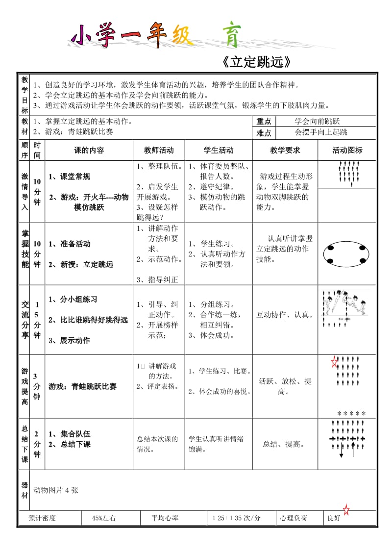 小学一年级体育《立定跳远》教学设计及反思.doc_第1页