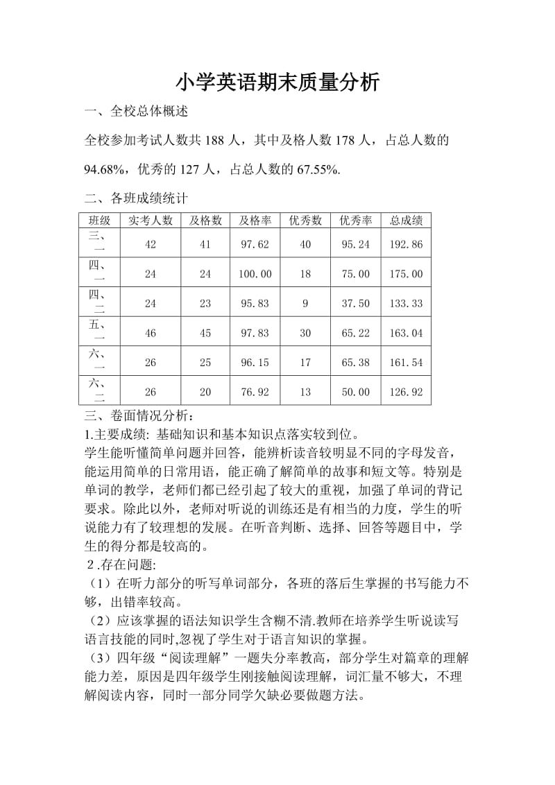 小学英语期末质量分析.doc_第1页