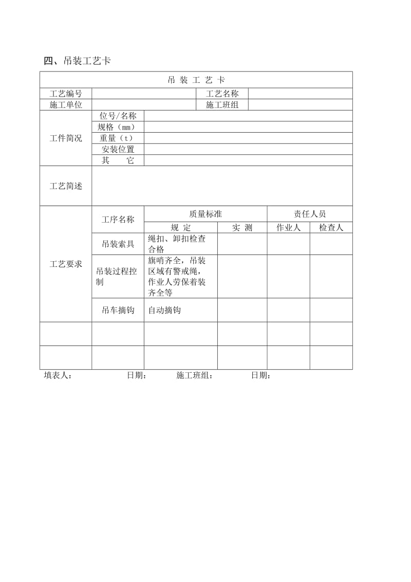 大型设备吊装HSE管理模板.doc_第3页