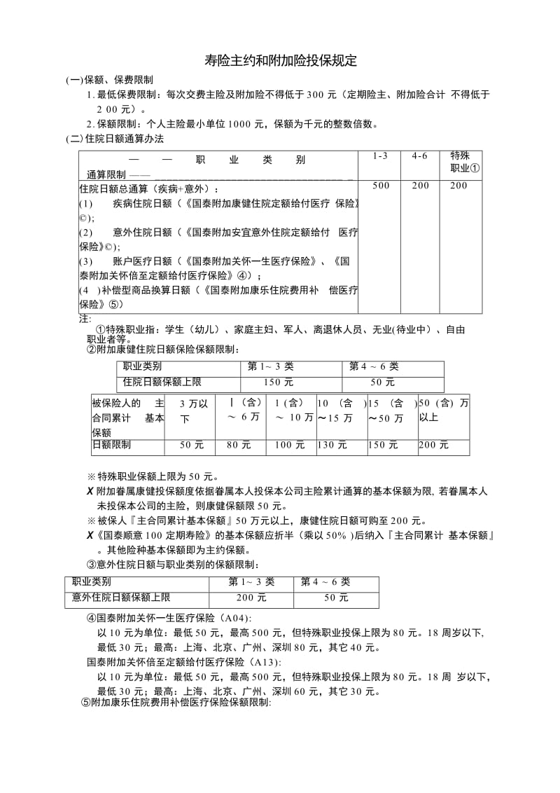 寿险主约和附加险投保规定.doc_第1页