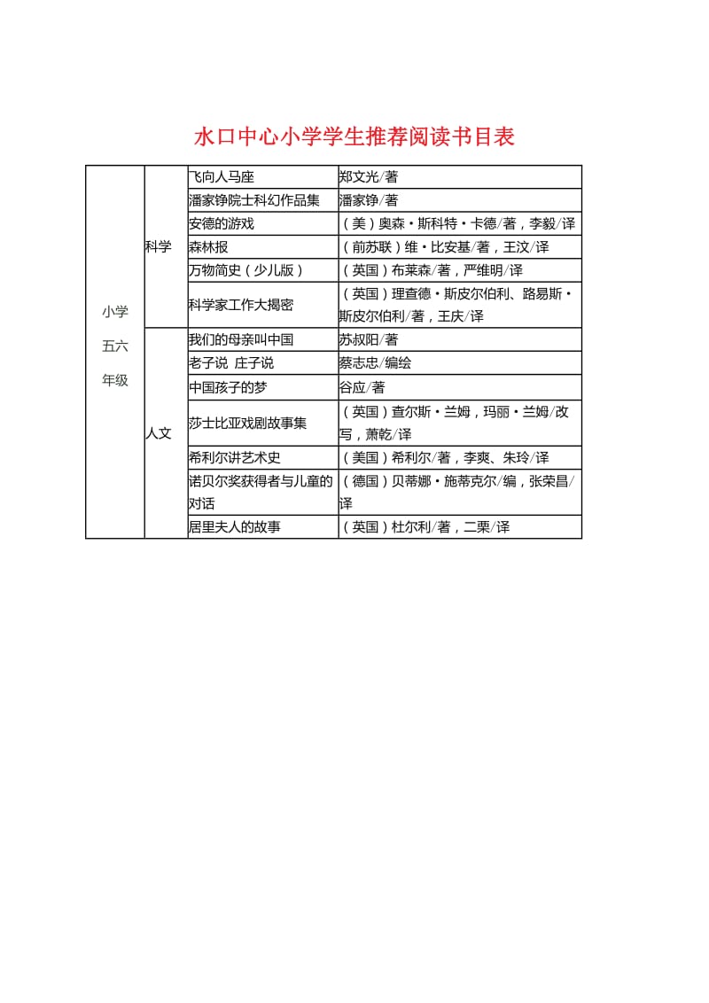 家长会读书倡议书.doc_第2页