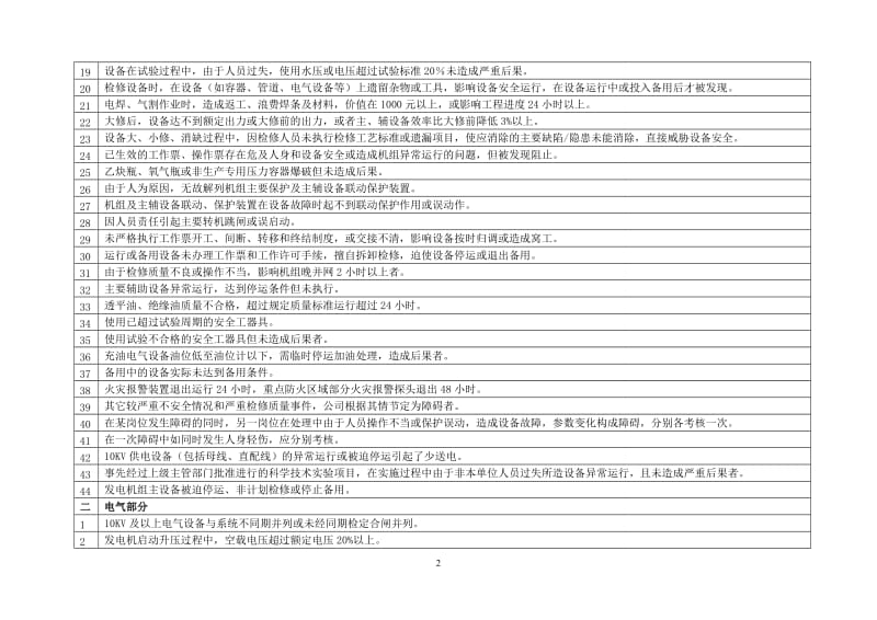 安全标准化制度事故管理制度.doc_第2页