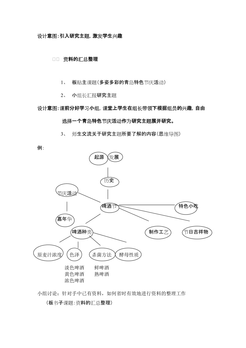 小学综合实践活动《多姿多彩的青岛特色节庆活动——资料的汇总整理》教学设计.doc_第2页