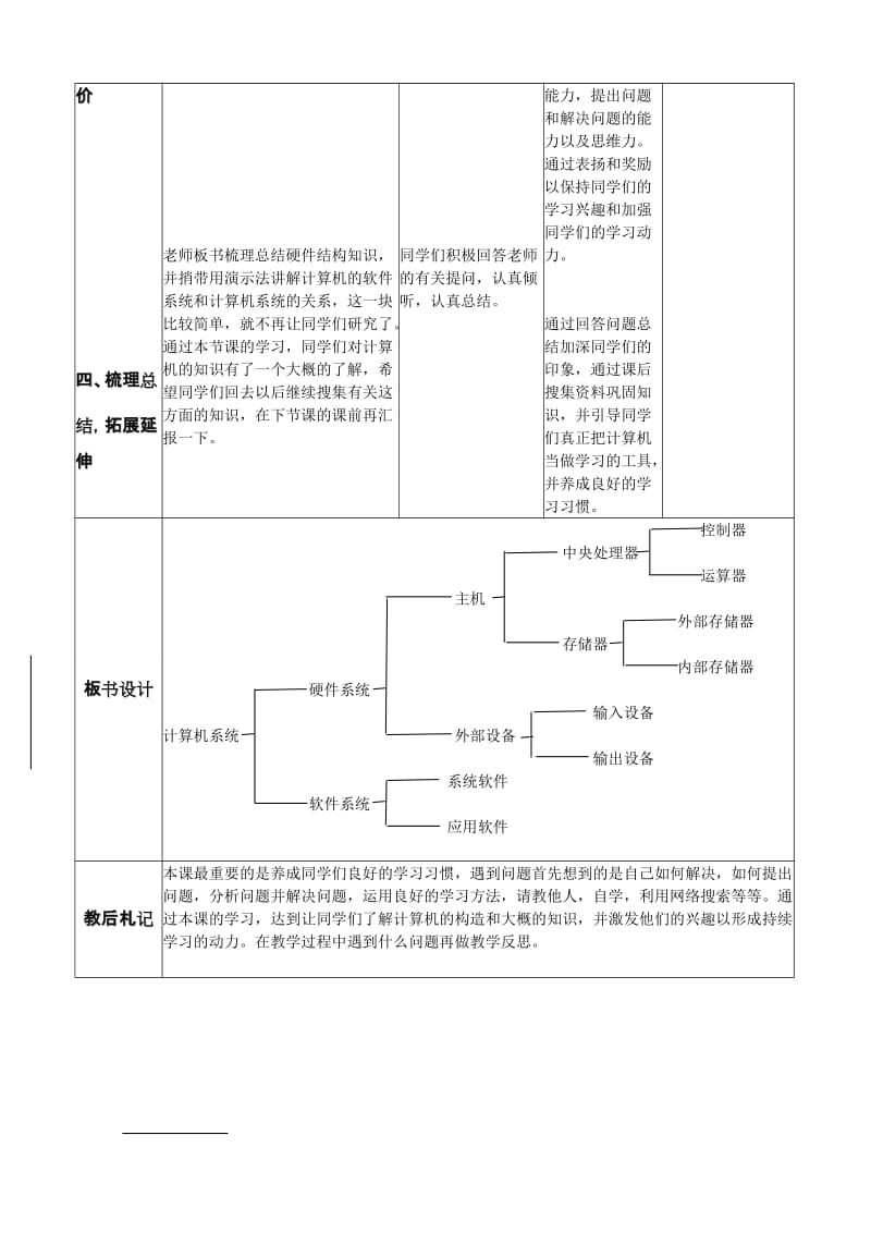 小学信息技术精品教案《与计算机交朋友》 .doc_第2页