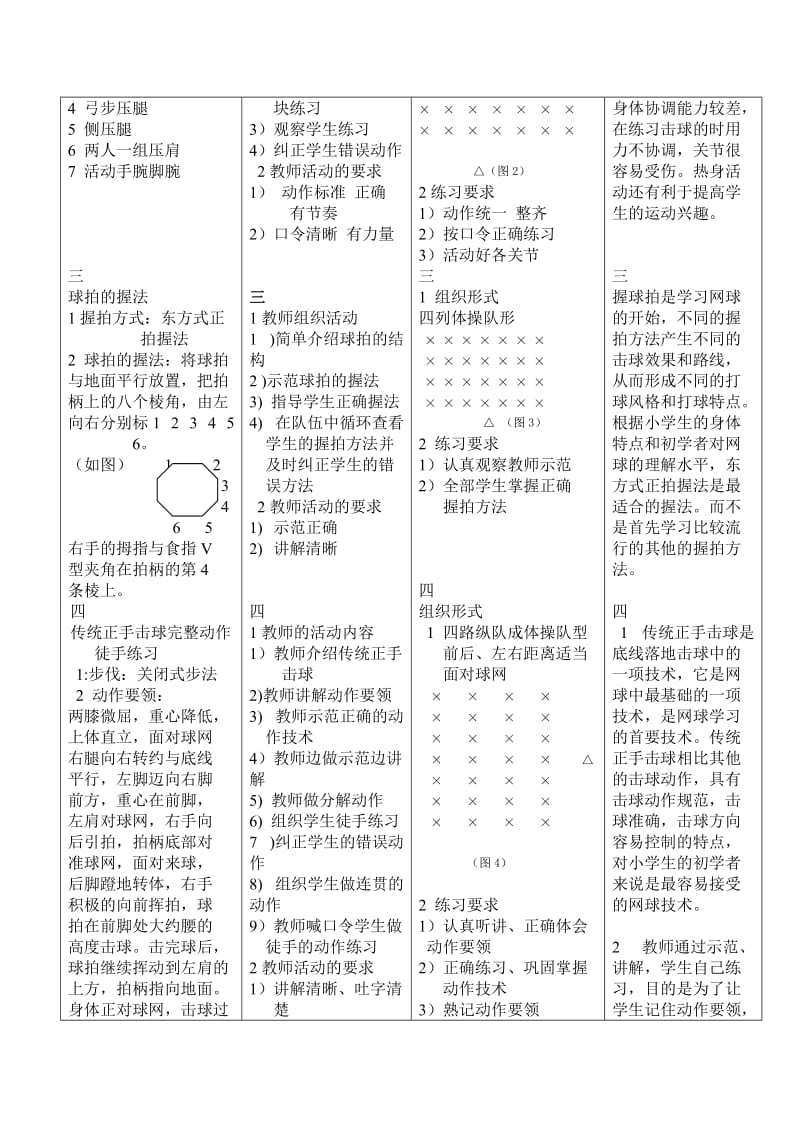 小学体育《网球传统正手击球的原地抛球击球技术》教案.doc_第2页