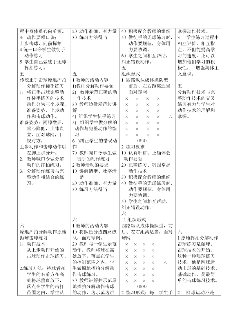 小学体育《网球传统正手击球的原地抛球击球技术》教案.doc_第3页