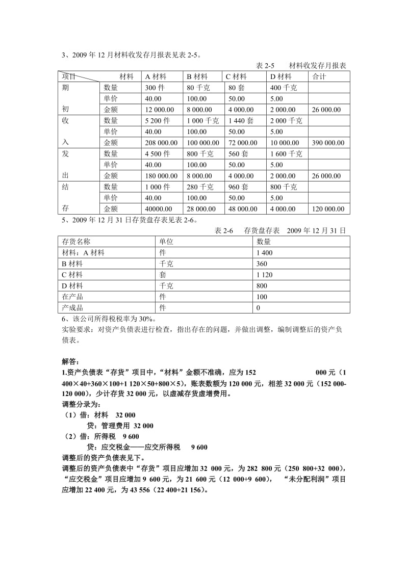 审计学实验审计试验实验作业.doc_第3页