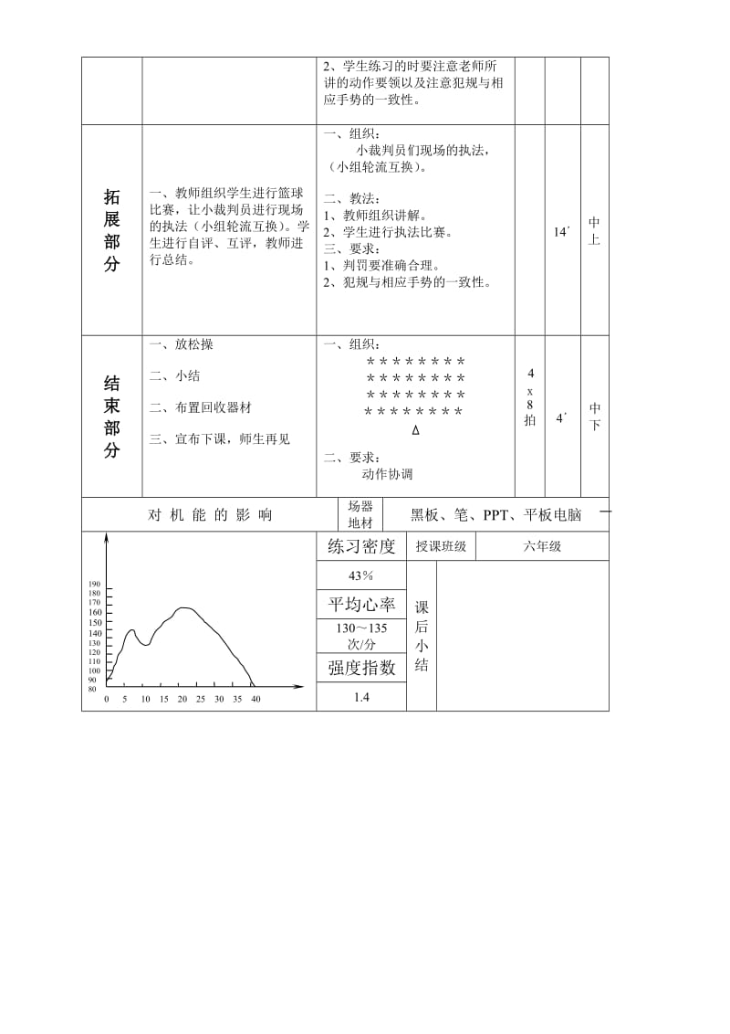 小学体育《争当“小小裁判员”（裁判员基本手势）》教案.doc_第2页