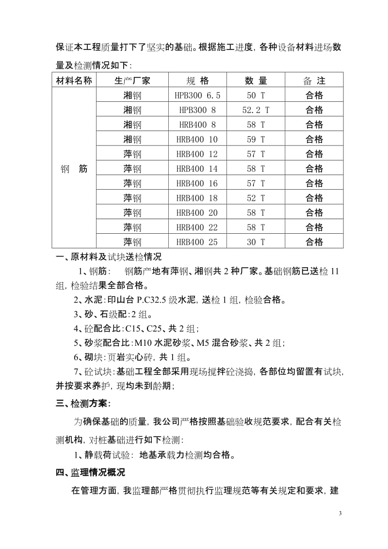 小学学生宿舍、食堂 兼礼堂基础工程基础监理汇报材料.doc_第3页