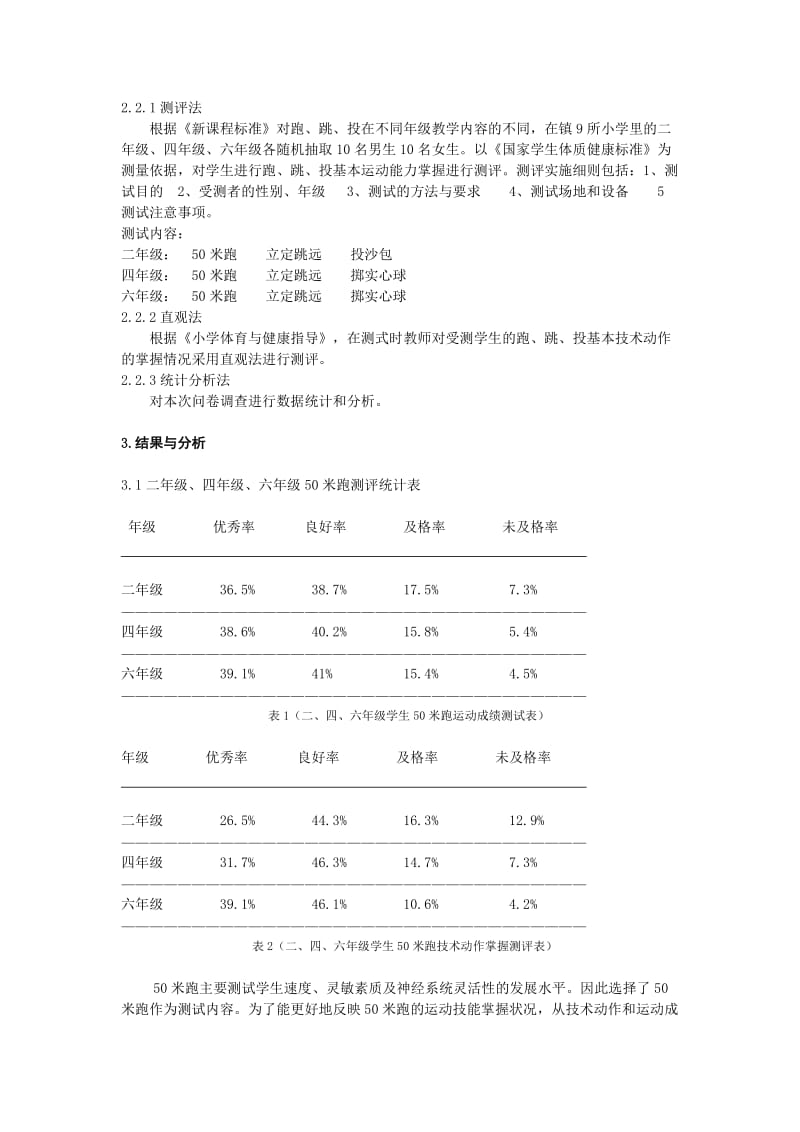 小学生跑跳投运动技能的现状分析及研究.doc_第2页