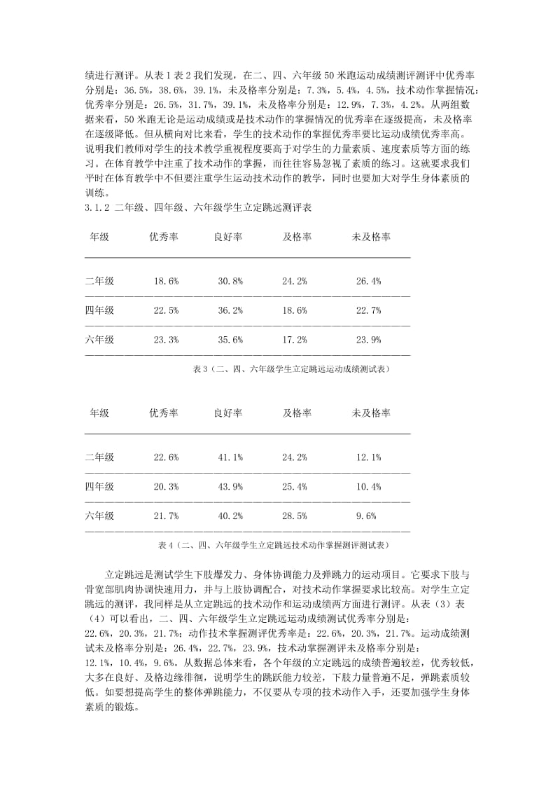 小学生跑跳投运动技能的现状分析及研究.doc_第3页